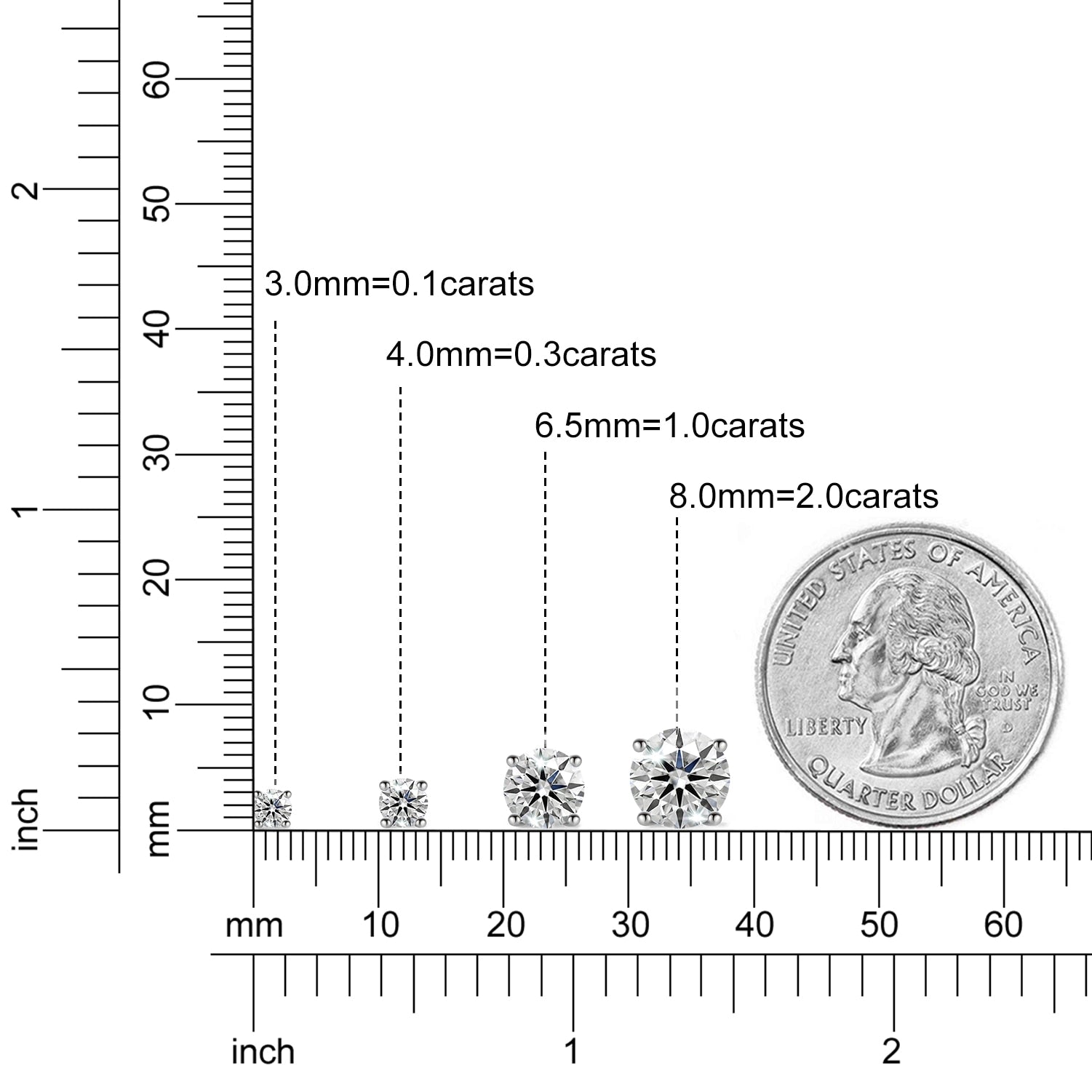 Orecchini in Moissanite al 100% in argento sterling 925 e oro rosa 585 - Bridetobe.it