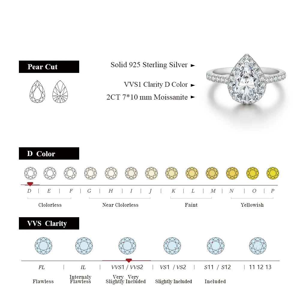 Anello di fidanzamento di lusso con Moissanite taglio a pera da 2.0CT, colore D e chiarezza VVS1 in Argento Sterling 925 e Oro 18K, 14K, 10K